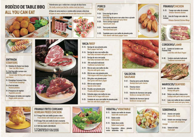 PDF Menu page 2