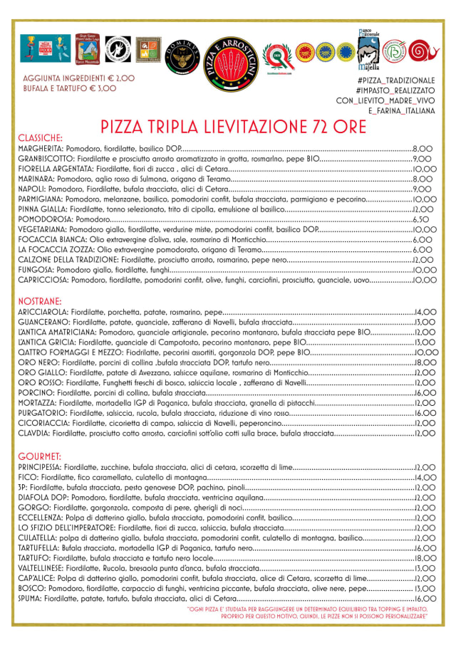 PDF Menu page 2