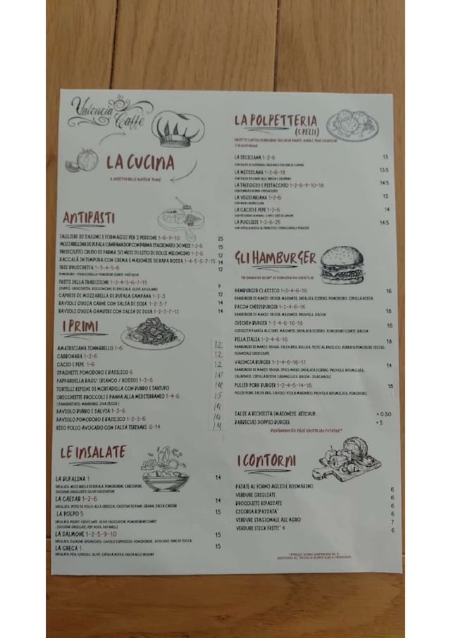 PDF Menu page 2