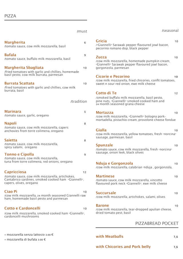 PDF Menu page 2