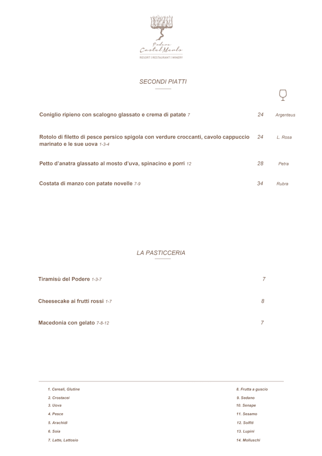 PDF Menu page 2