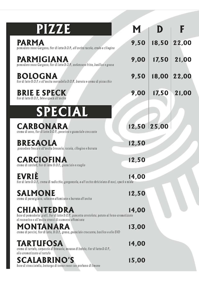 PDF Menu page 2