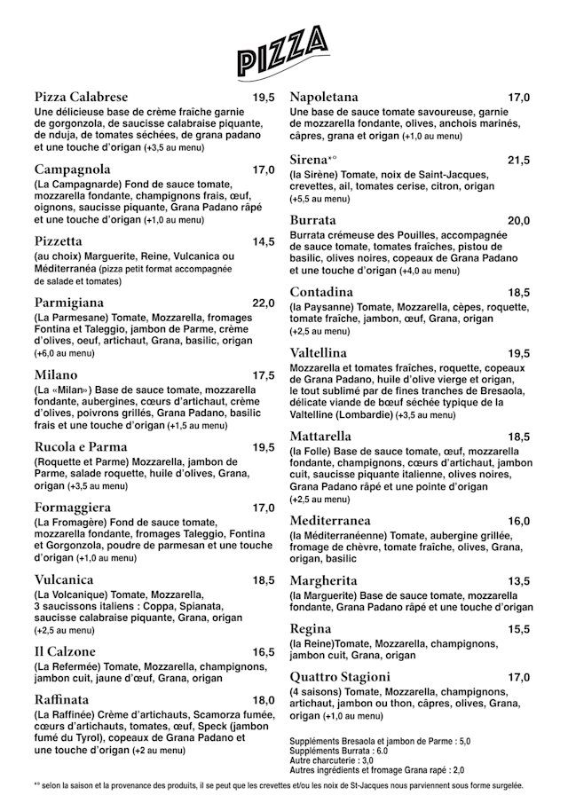 PDF Menu page 2
