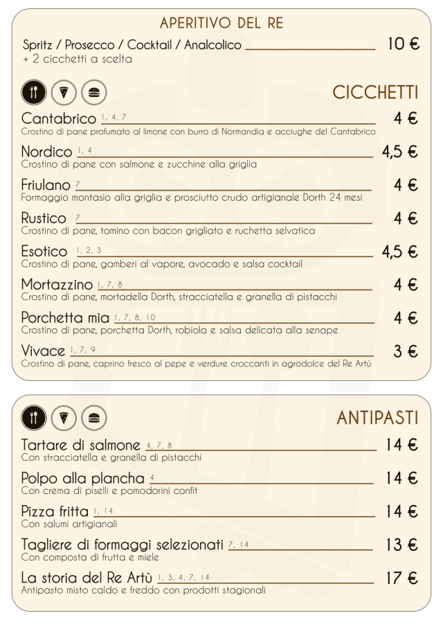 PDF Menu page 2