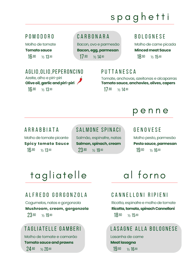 PDF Menu page 2