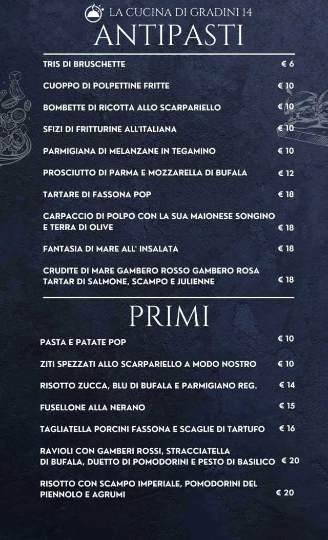 PDF Menu page 2
