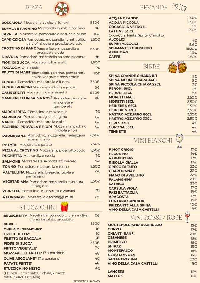 PDF Menu page 2