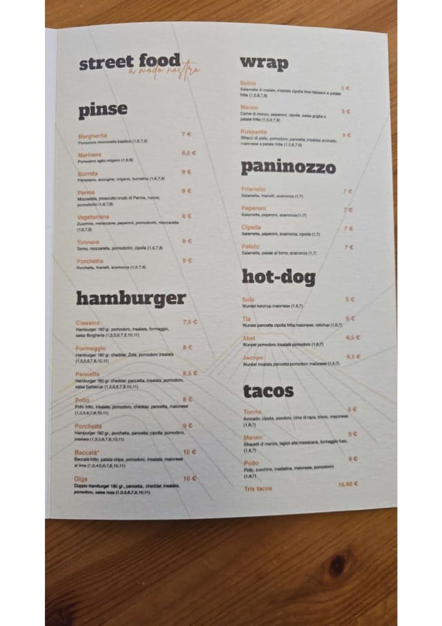 PDF Menu page 2