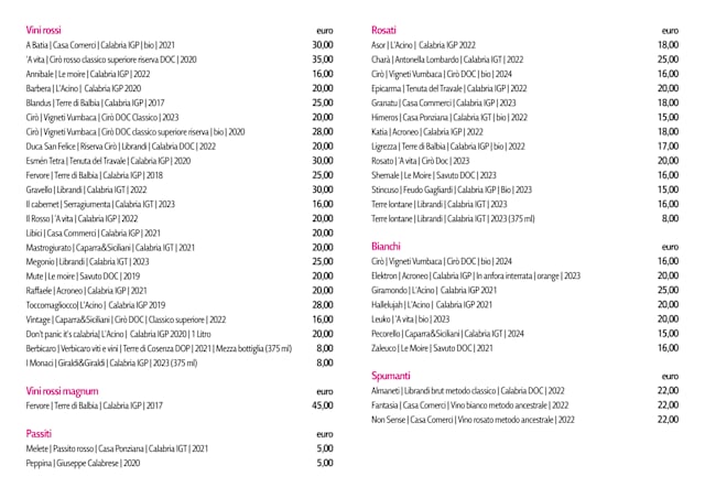 PDF Menu page 2