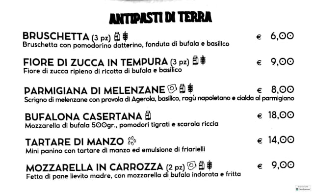 PDF Menu page 2