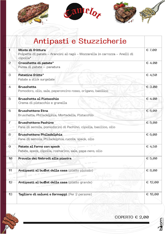 PDF Menu page 2