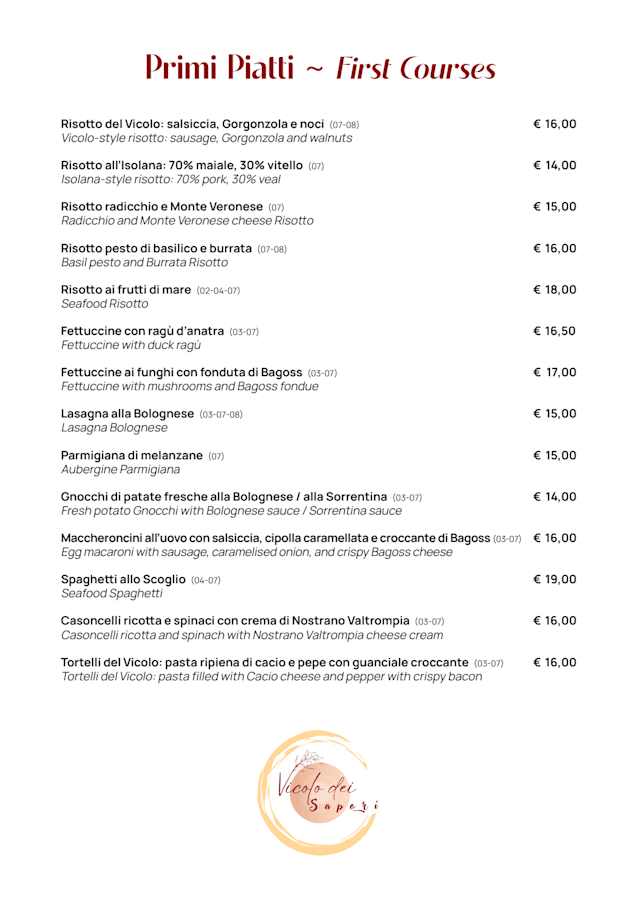 PDF Menu page 2