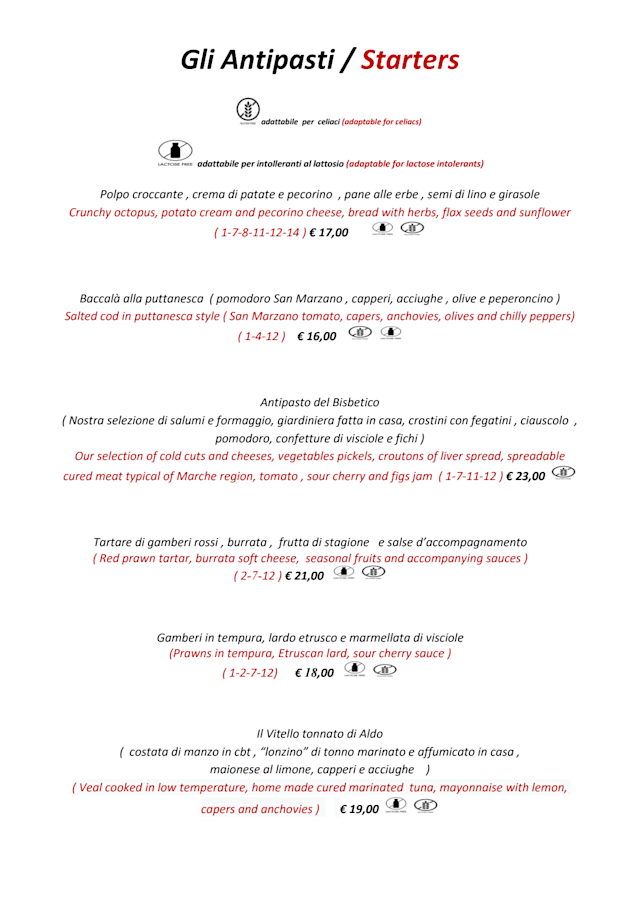 PDF Menu page 2
