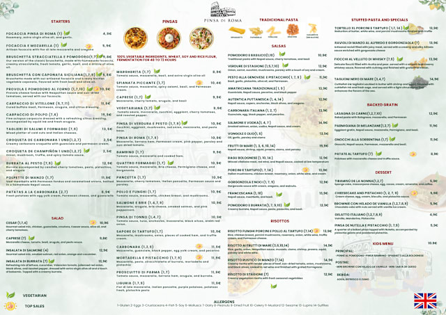 PDF Menu page 2