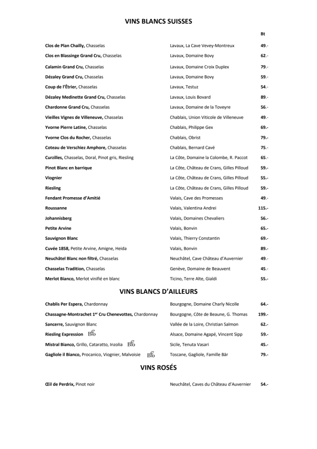 PDF Menu page 2