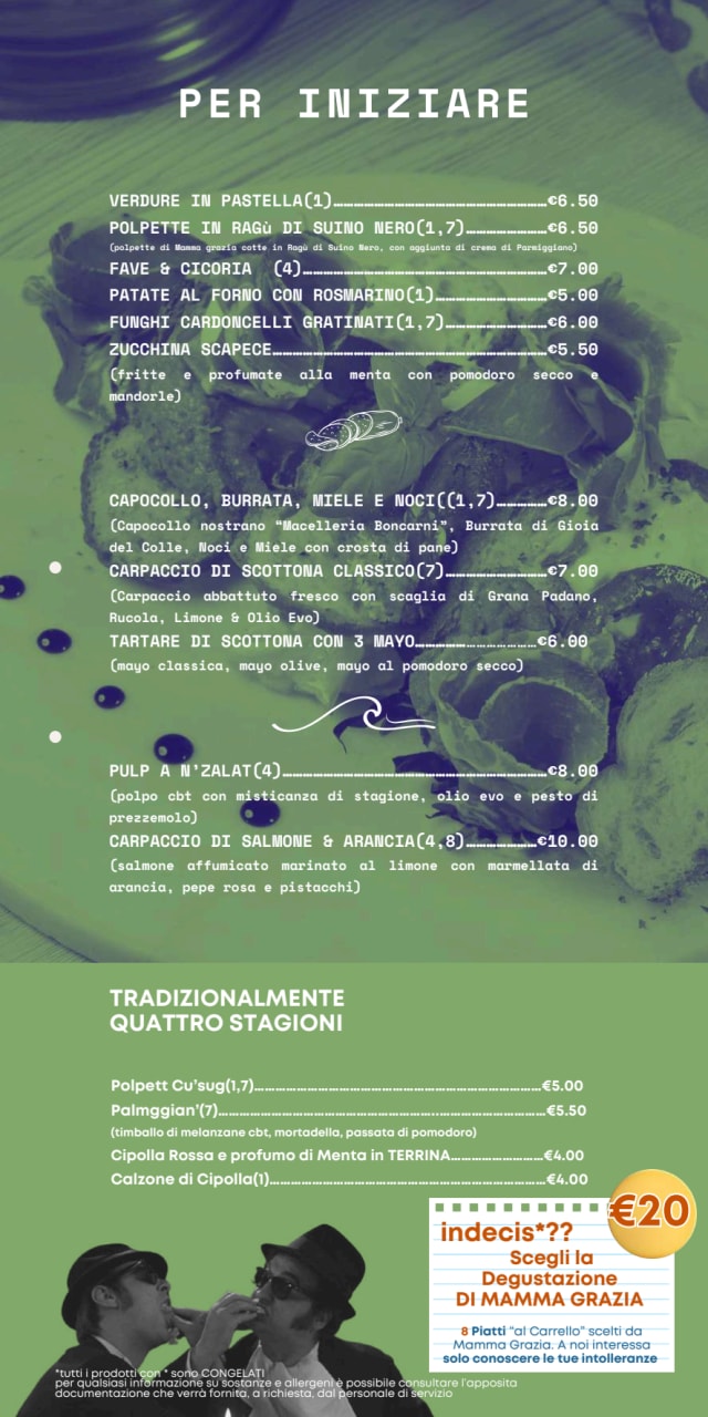 PDF Menu page 2