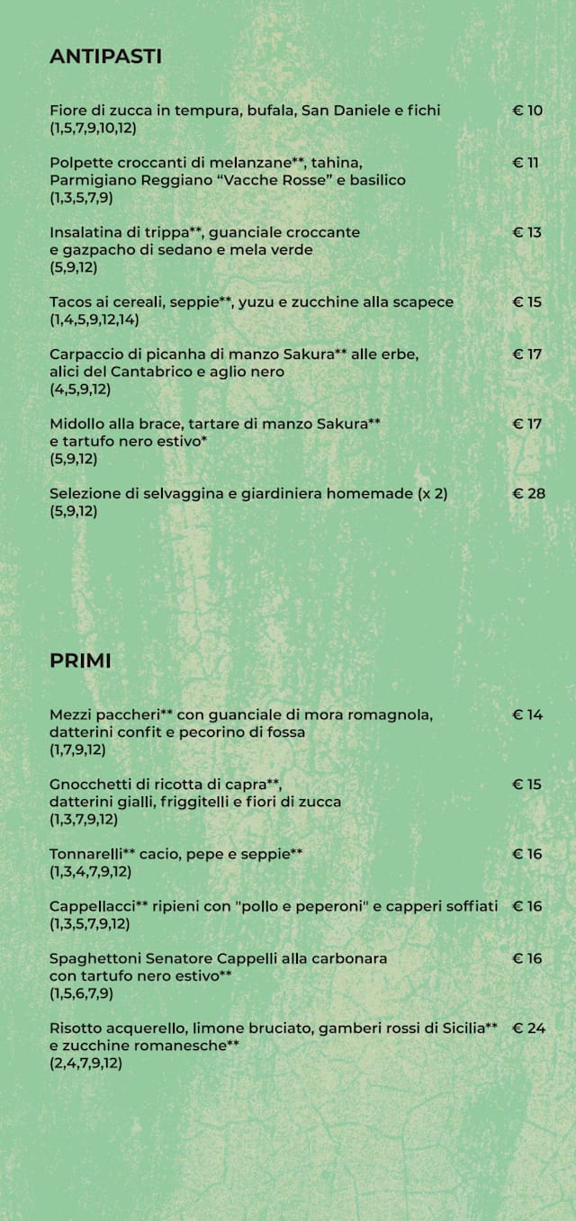 PDF Menu page 2