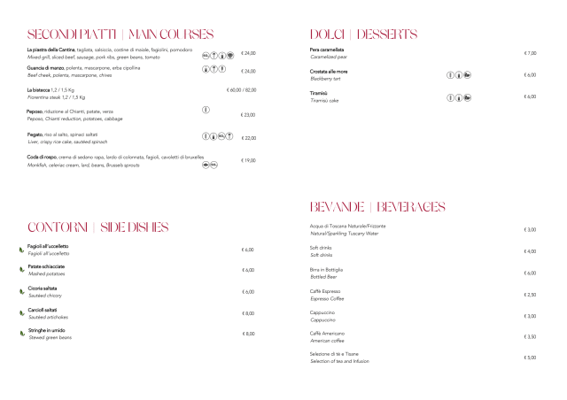 PDF Menu page 2
