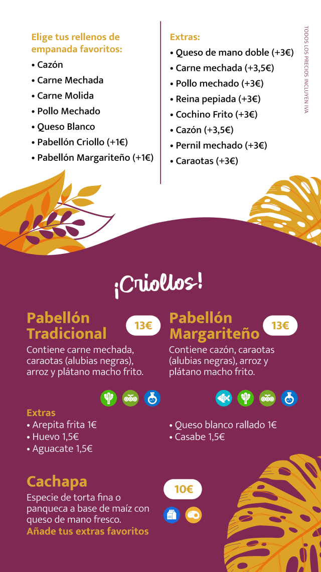 PDF Menu page 2