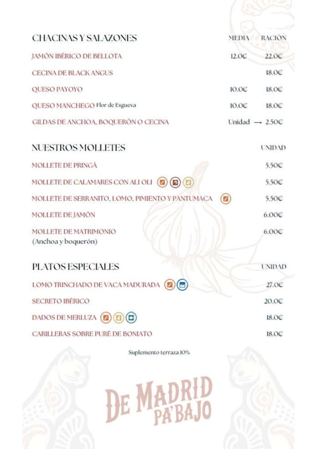 PDF Menu page 2