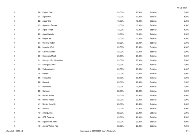 PDF Menu page 2