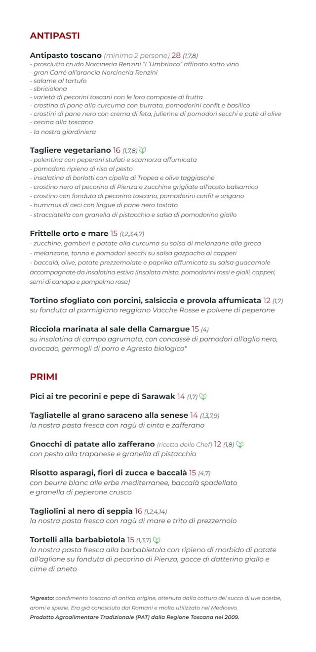 PDF Menu page 2