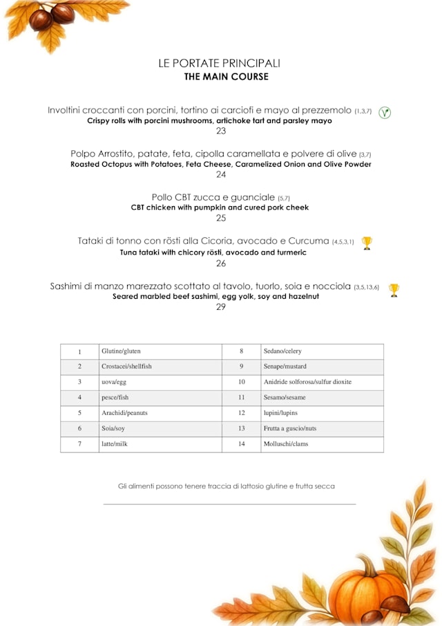 PDF Menu page 2