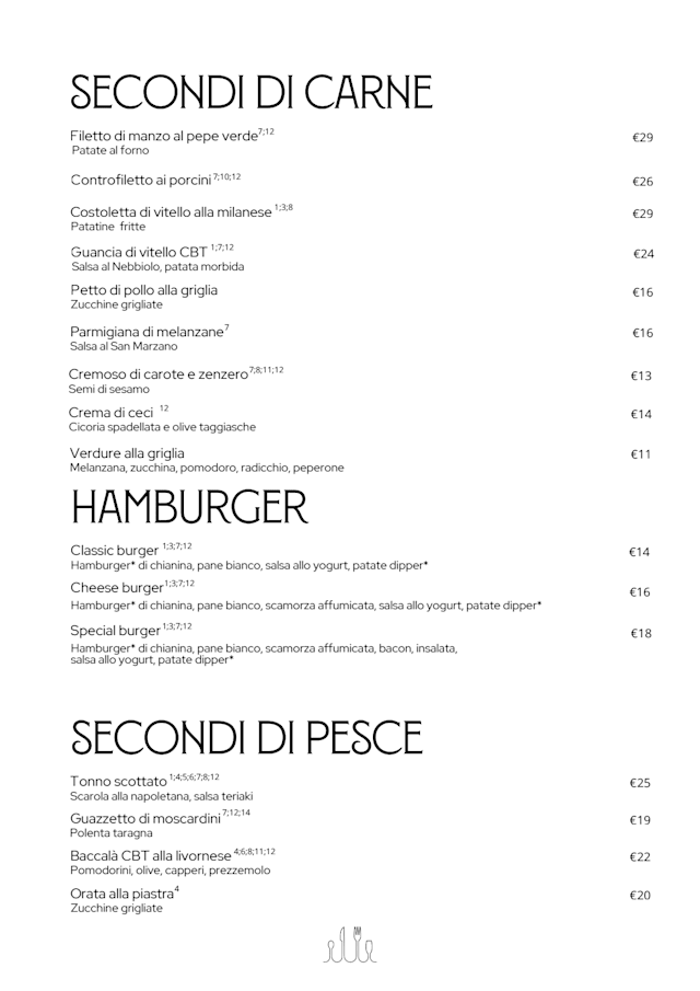 PDF Menu page 2