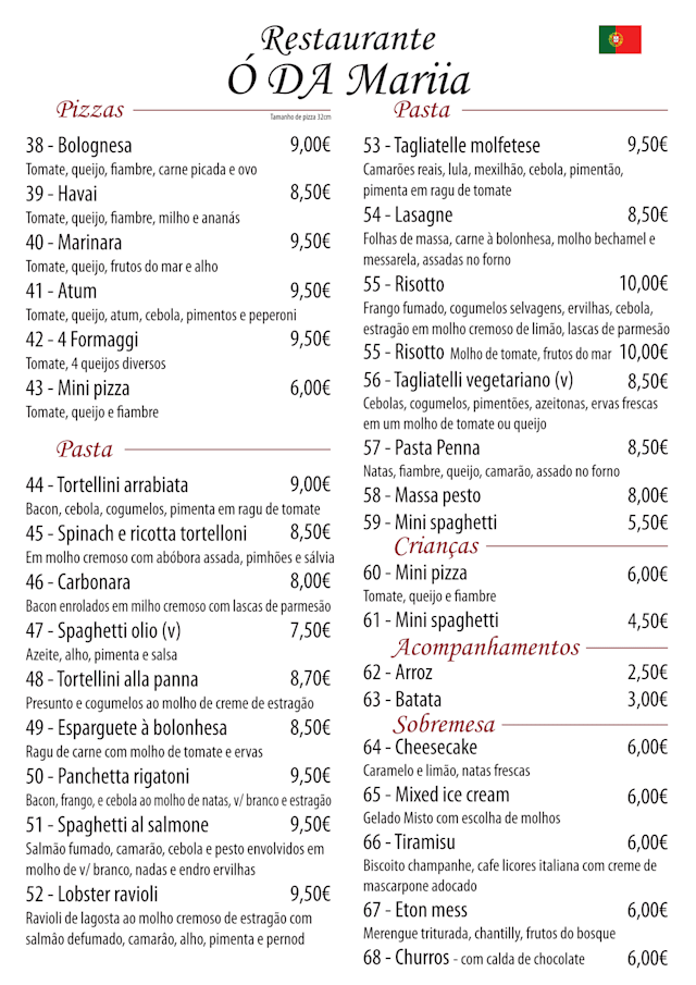 PDF Menu page 2