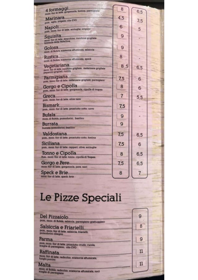 PDF Menu page 2