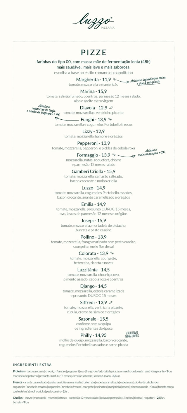 PDF Menu page 2