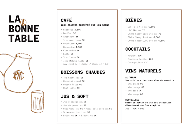 PDF Menu page 2