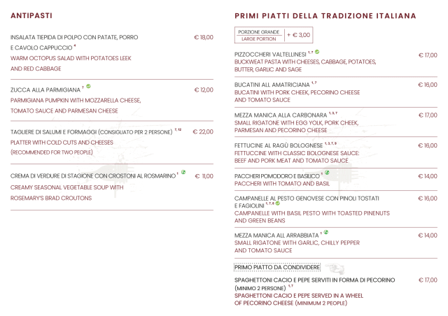 PDF Menu page 2