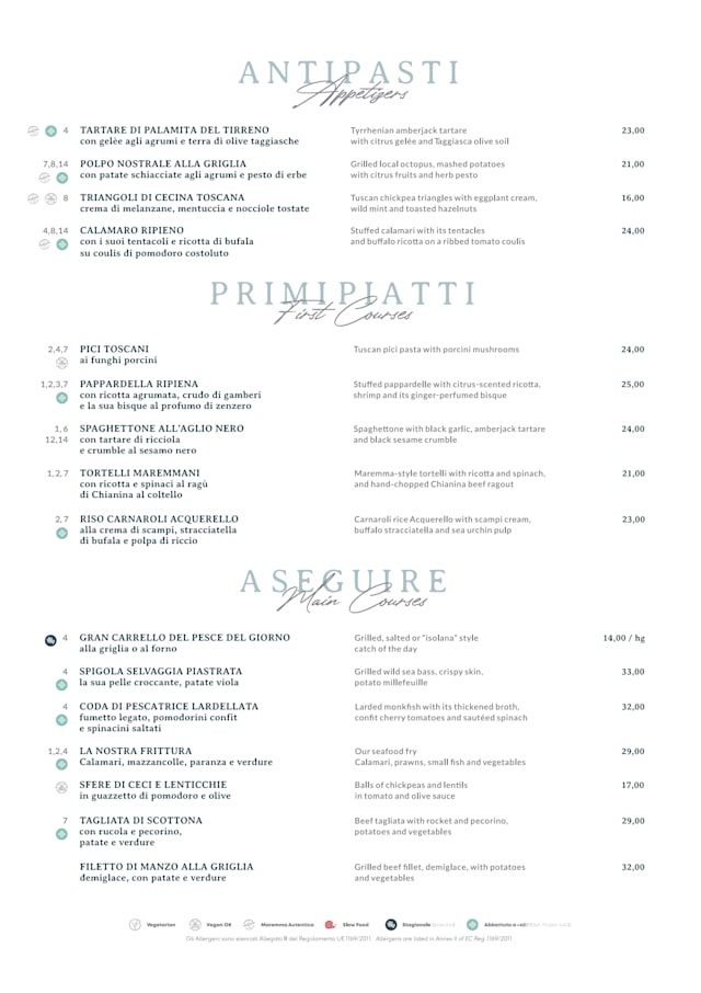 PDF Menu page 2