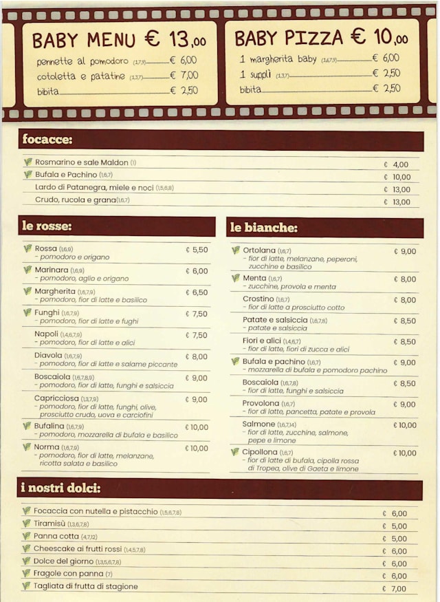 PDF Menu page 2