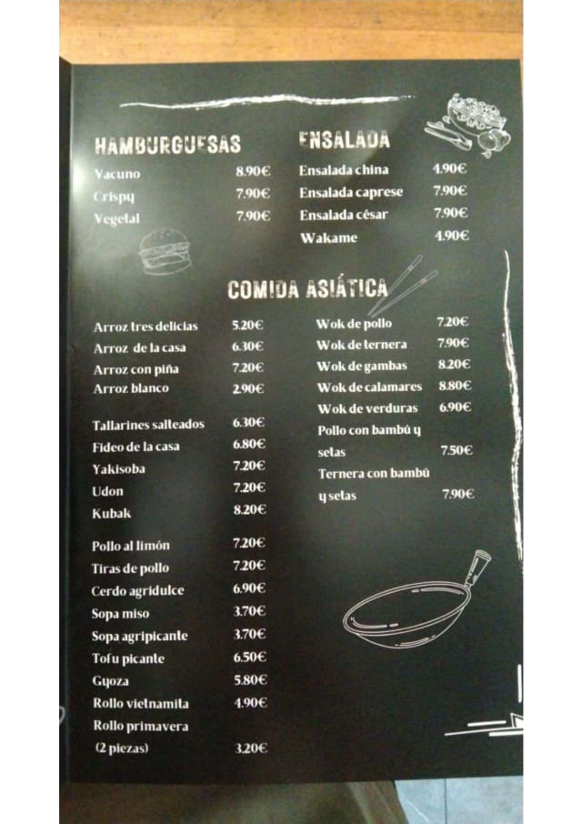 PDF Menu page 2