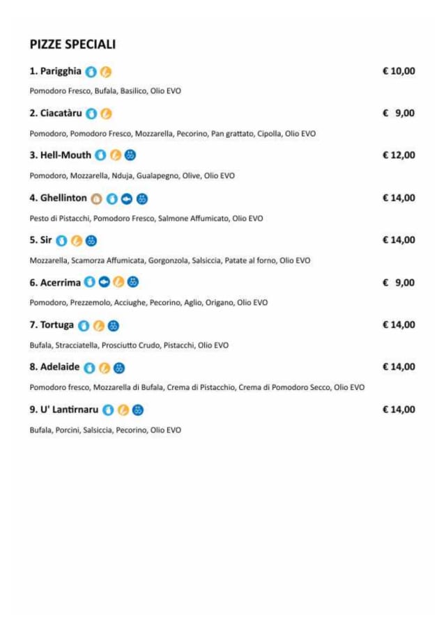 PDF Menu page 2
