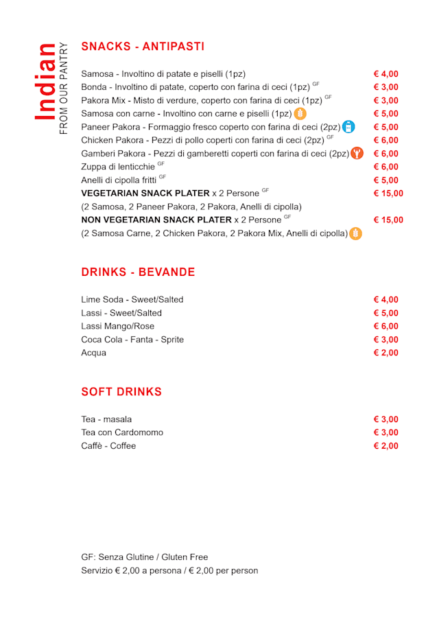 PDF Menu page 2