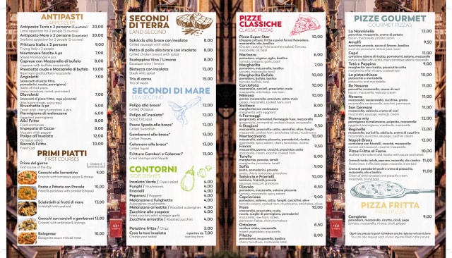 PDF Menu page 2