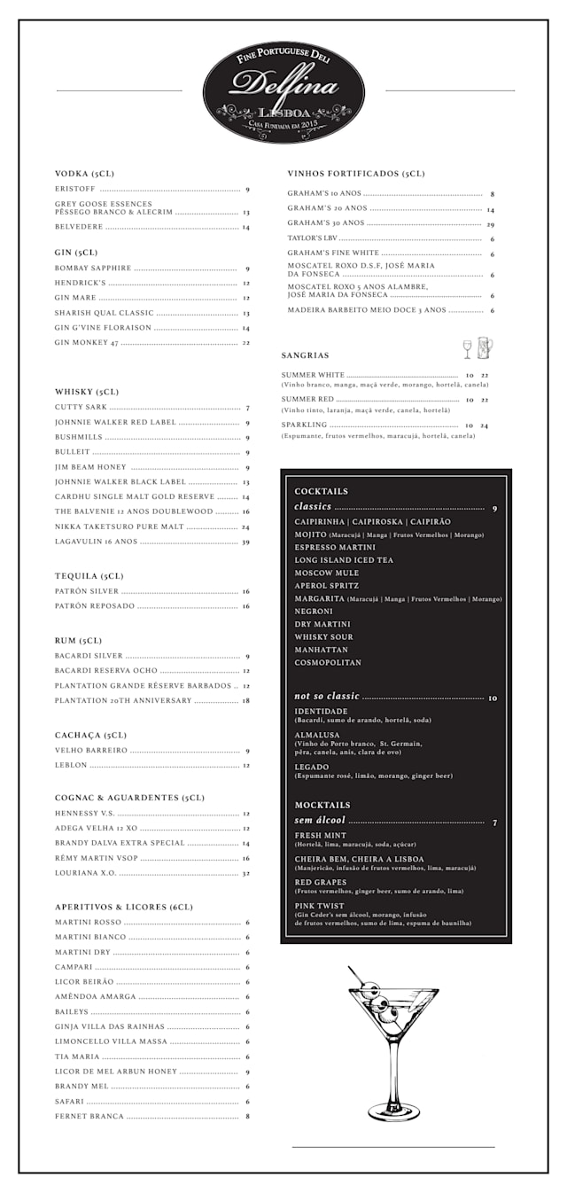 PDF Menu page 2