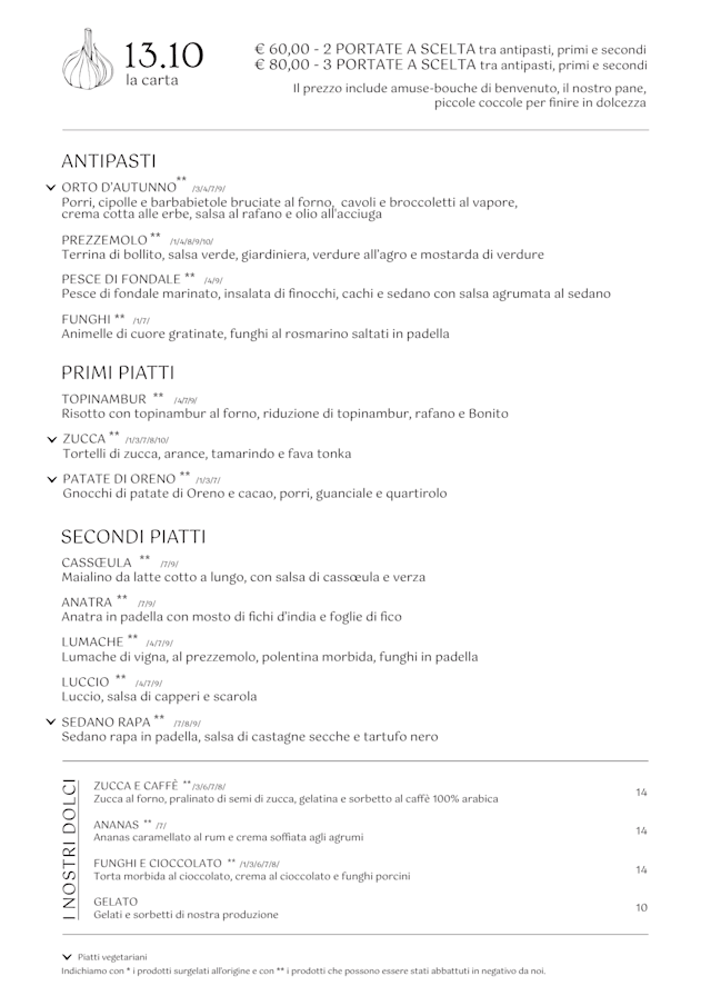 PDF Menu page 2