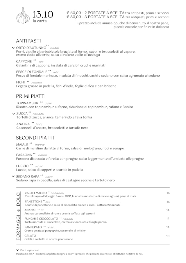 PDF Menu page 2