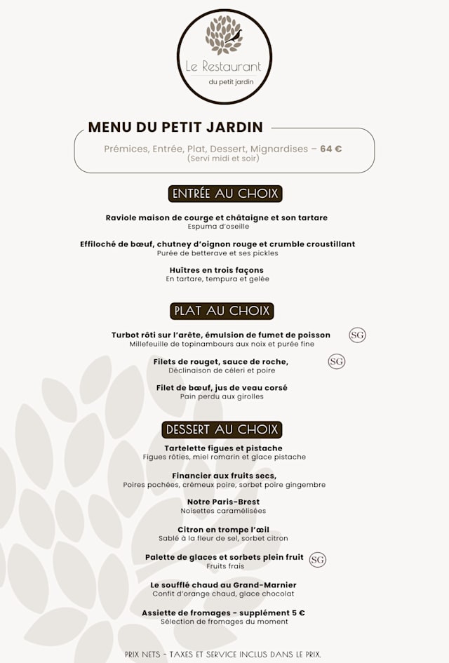 PDF Menu page 2