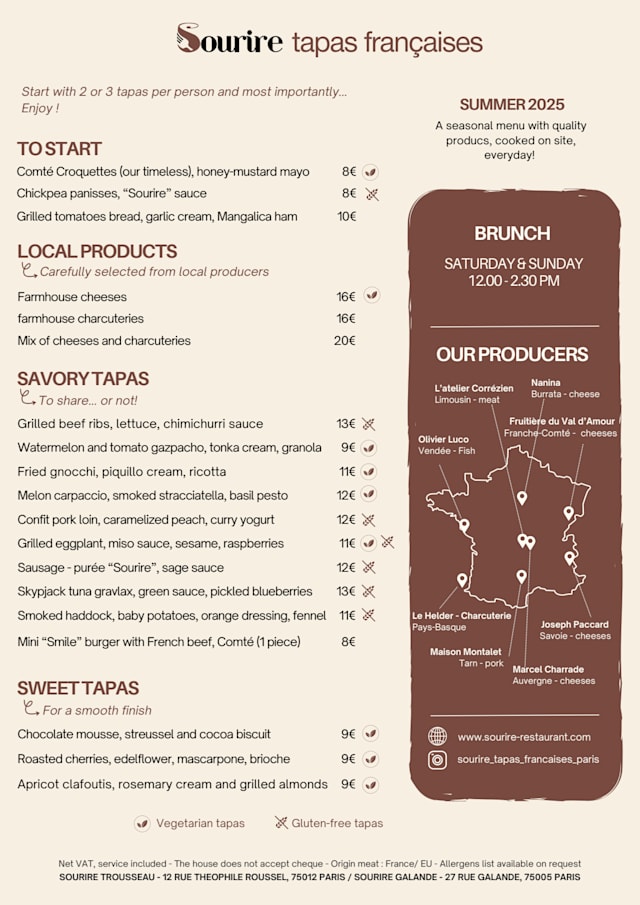PDF Menu page 2