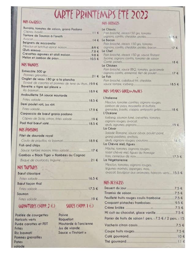 PDF Menu page 2