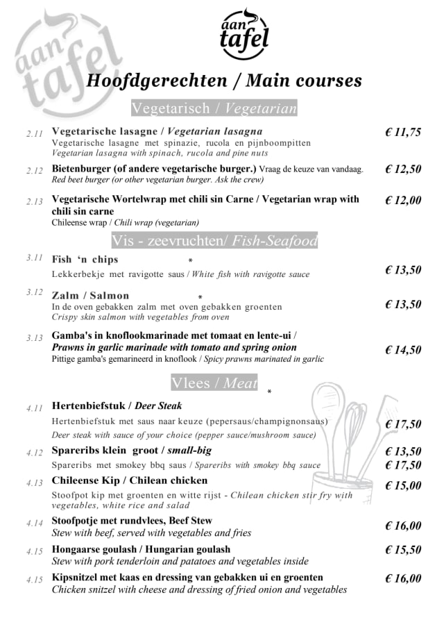 PDF Menu page 2