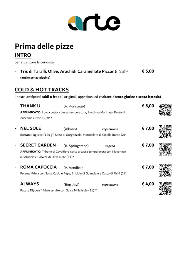 PDF Menu page 2