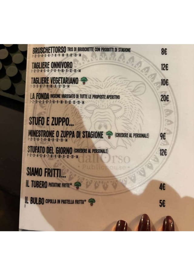 PDF Menu page 2