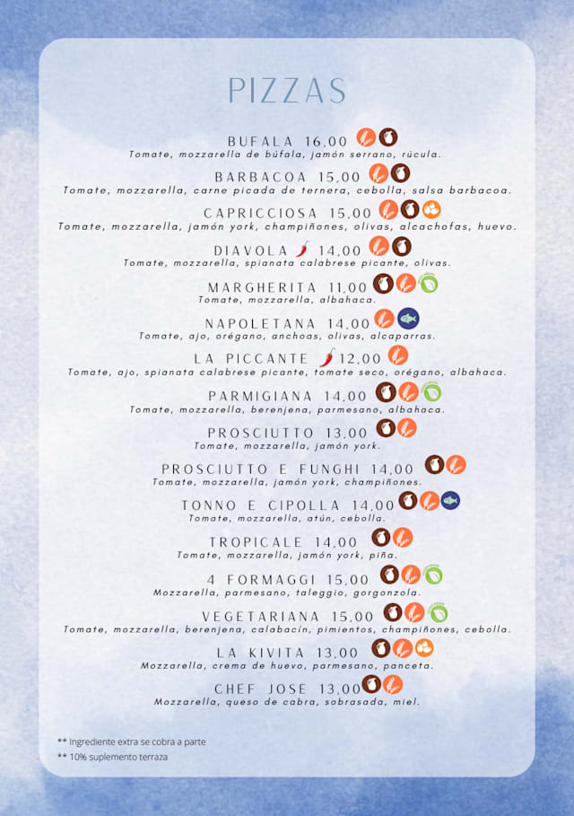 PDF Menu page 2