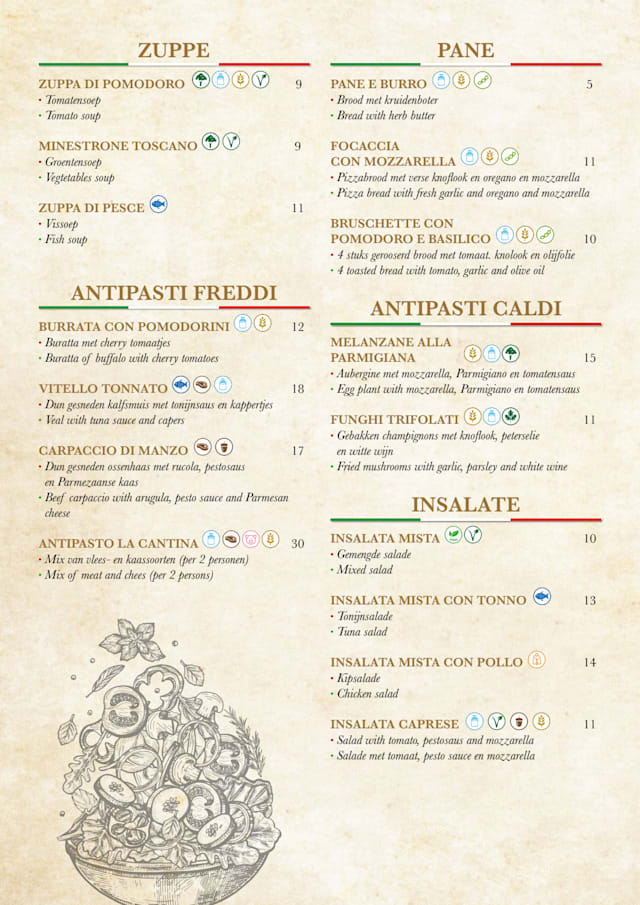 PDF Menu page 2